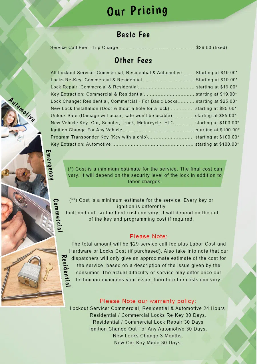 Columbus Lock Master Columbus, OH 614-335-6035 - Pricelist-2